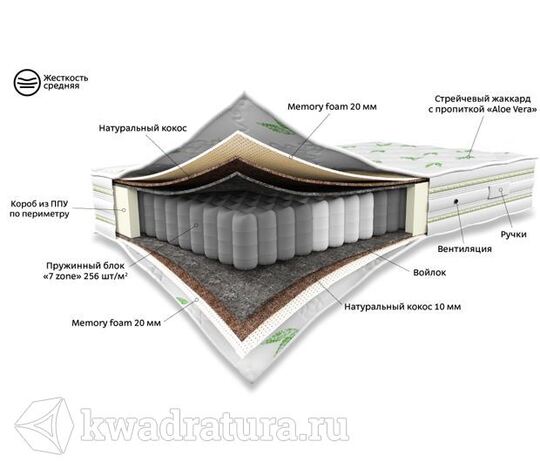 Лайт кокос сонберри матрас